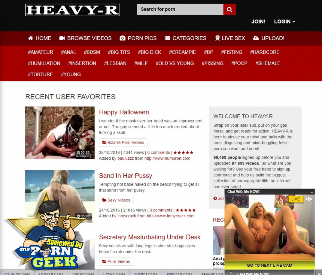 Heavy R Brutal Porn - HeavyR: What Heavy-R.com Brings To The Fetish Porn Table